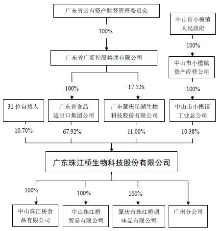 齭̱ ɴɶ“”